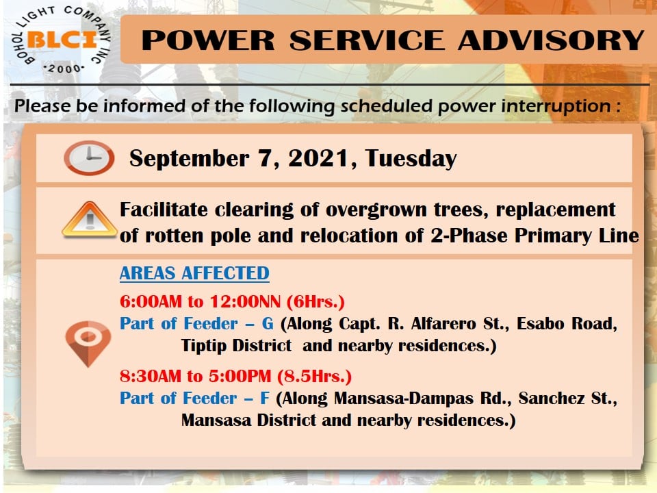 Maintenance Schedule