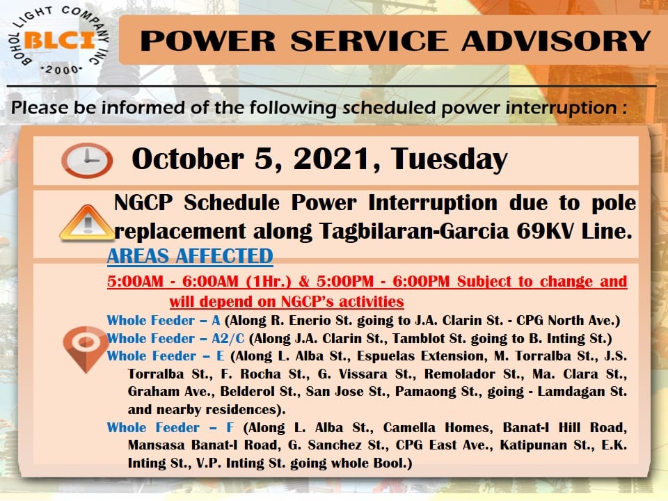 Maintenance Schedule
