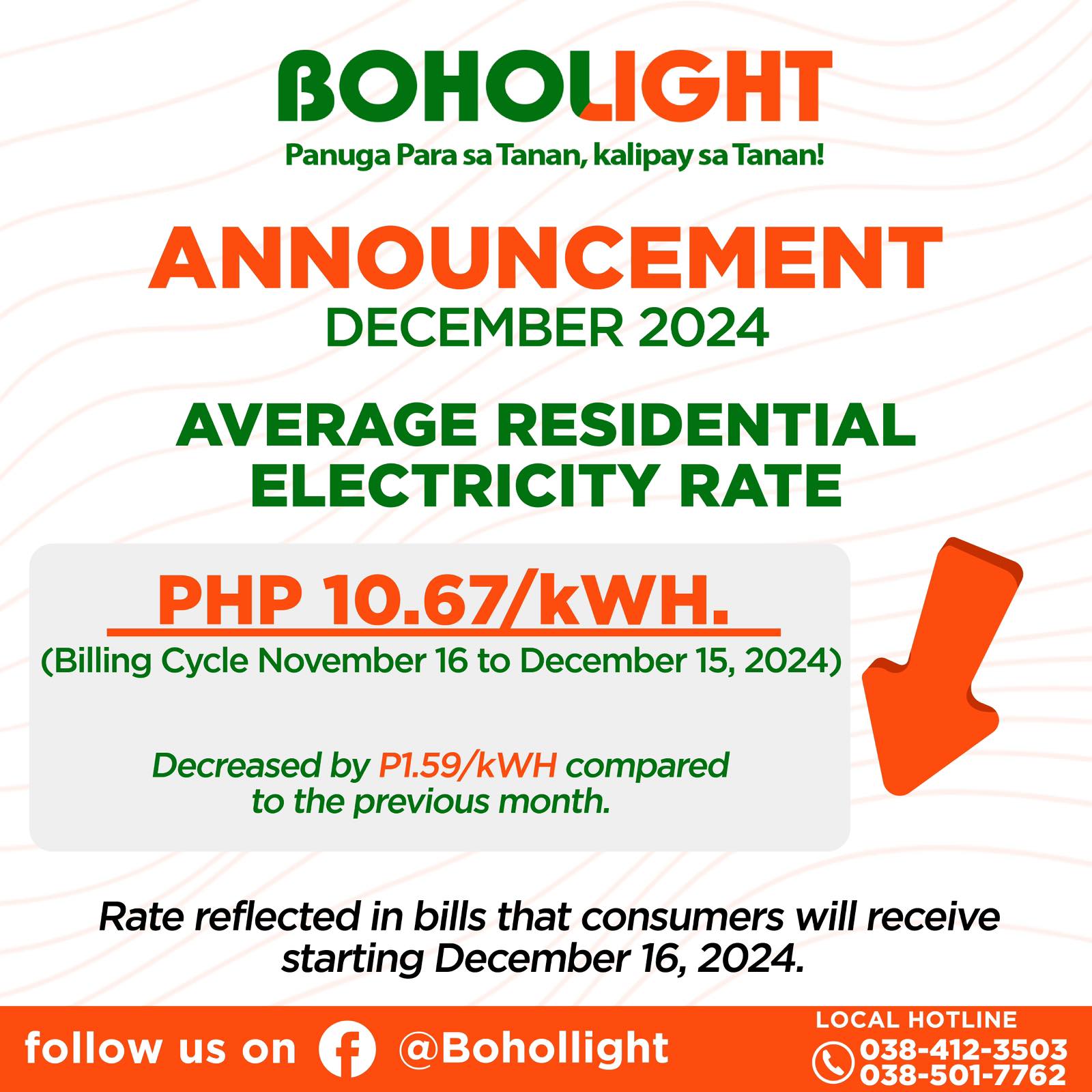 GOOD NEWS TO OUR CONSUMERS THIS CHRISTMAS